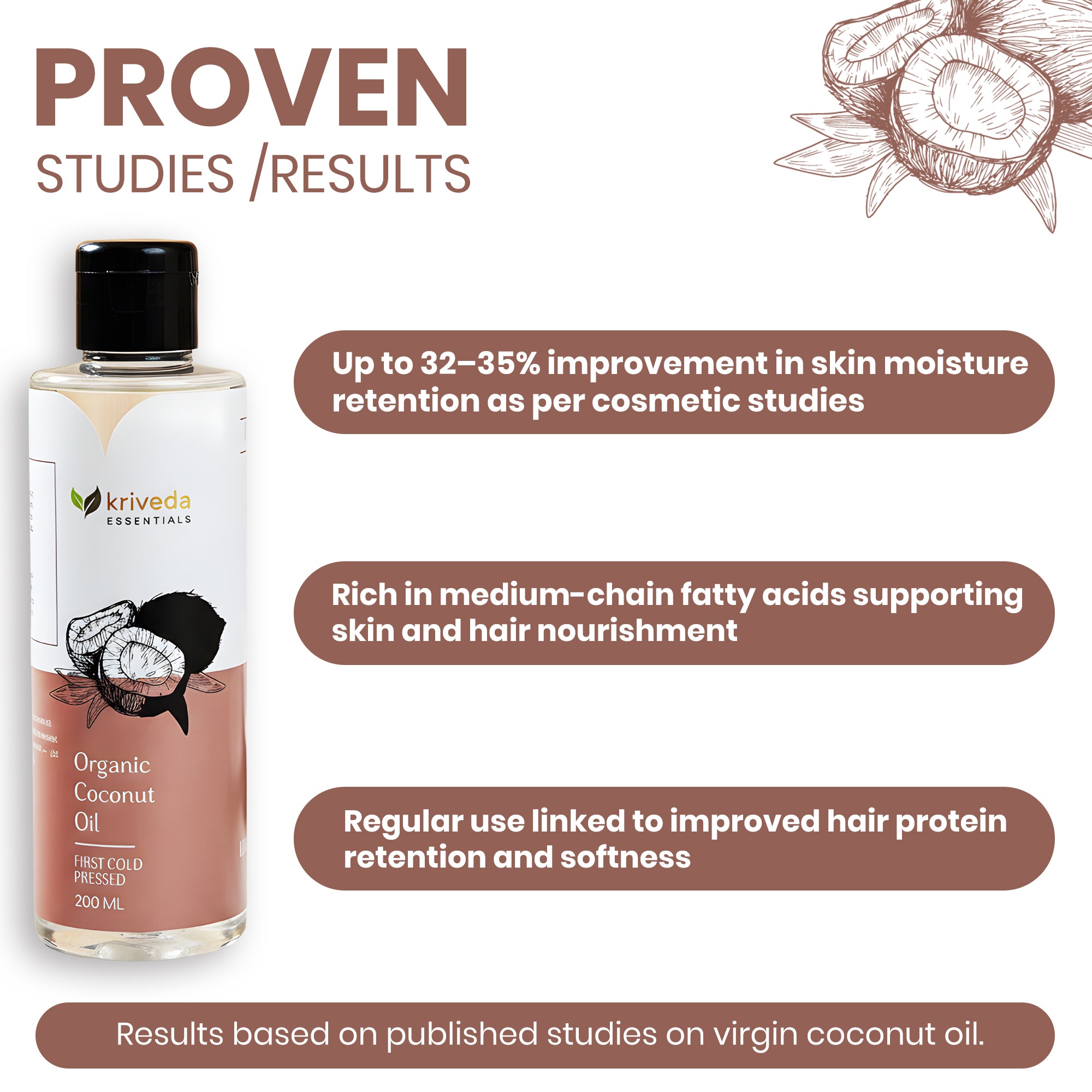 Kriveda Virgin Coconut Oil 200 ml | Cold Pressed | 100% Natural & Chemical Free | Pure Coconut Oil for Hair, Skin & Cooking